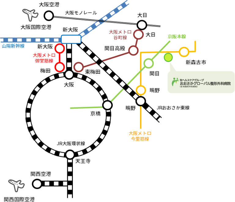 沿線からのアクセスについて